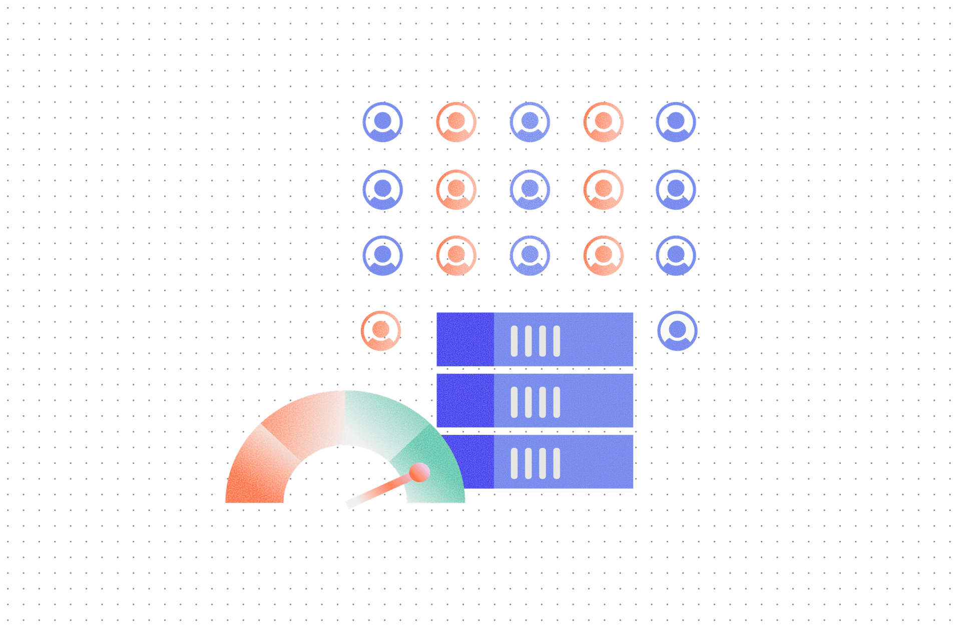 Performance and Stability testing