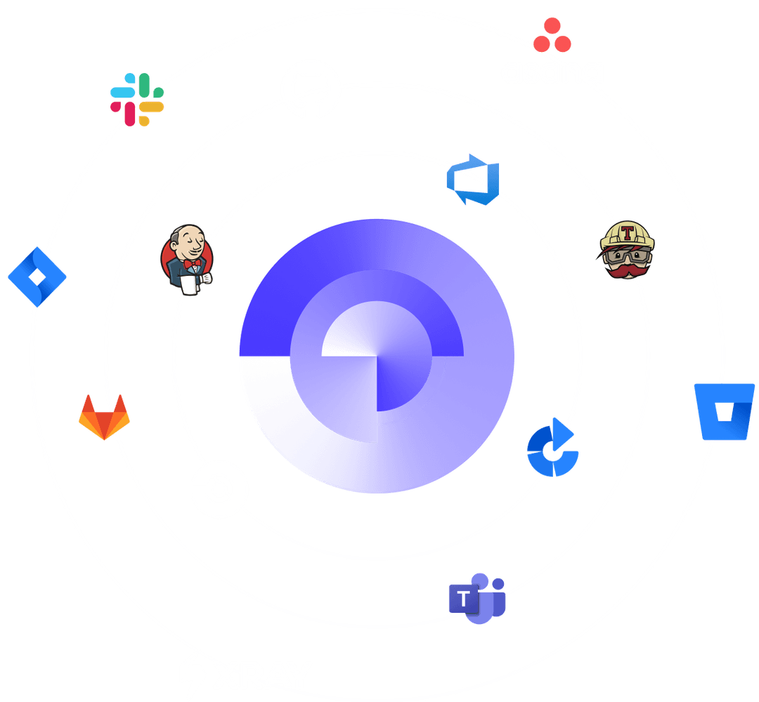 CI/CD pipeline