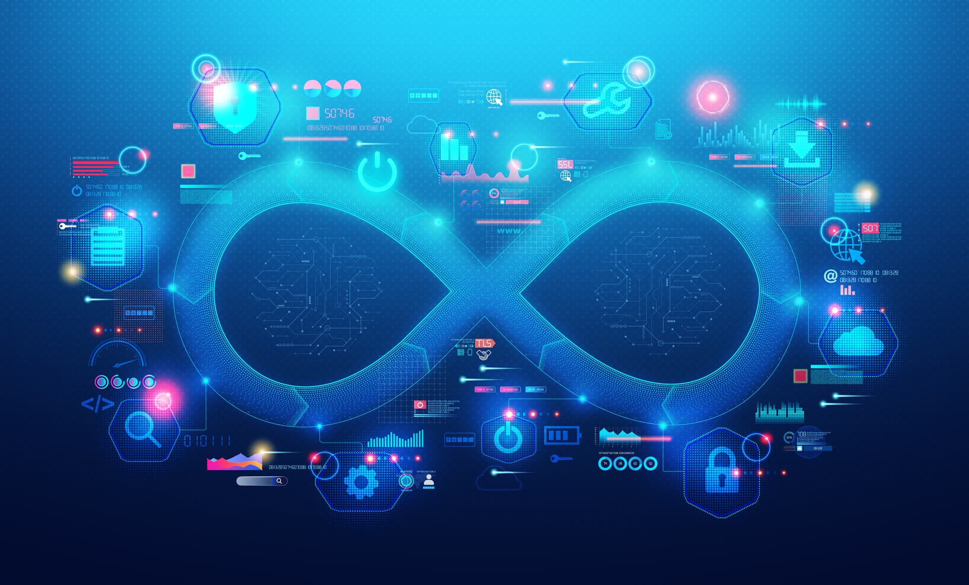test automation tools